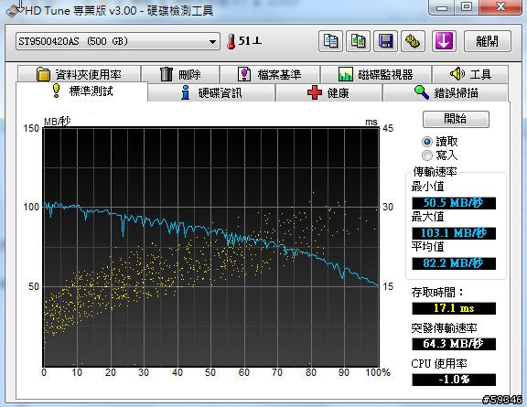 (開箱)ASUS A42JV Core i5-520 + Nv GT335M 1G ~就是要這兩張貼紙