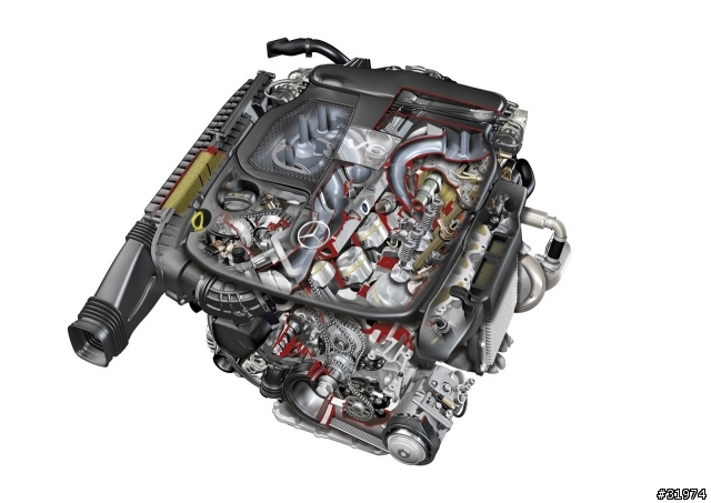 MoVe-新的V6與V8引擎