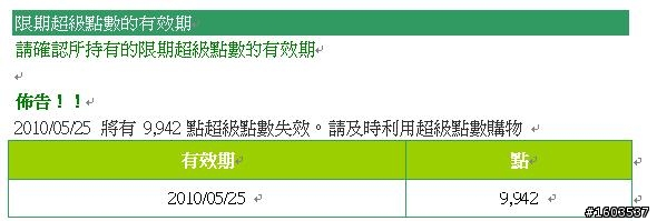 台灣樂天市場~把我的錢還給我~點數歸還