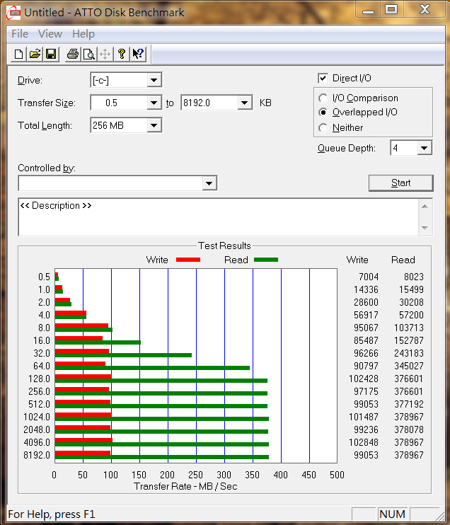 金士頓 V系列 SSD 30G RAID0 小測