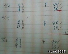 窮學生的辛酸(更新 153F)