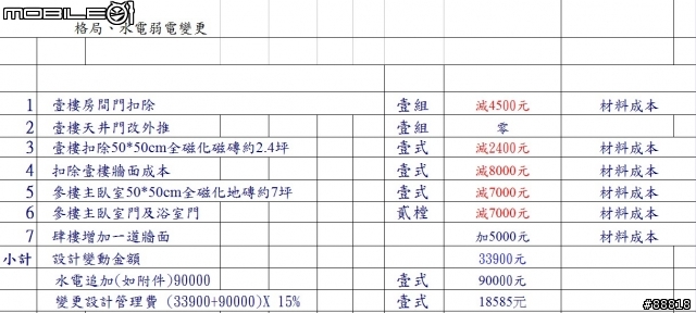 關於預售屋客變收費
