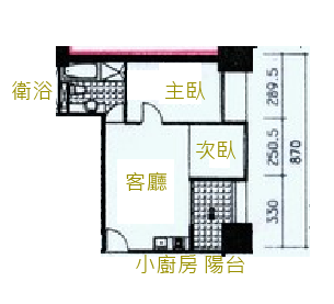 好窄開箱- 兩房一廳之客廳篇