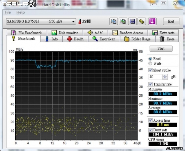 測試CyberSLIM S82  3.5吋雙層式磁碟陣列外接盒