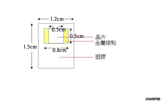 可換殼的悠遊卡