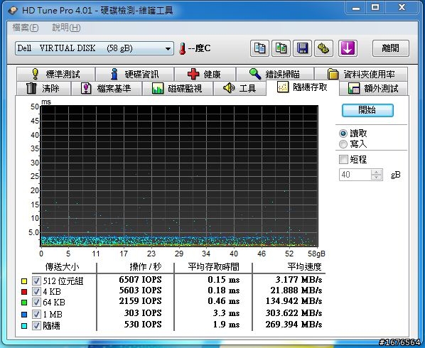 金士頓 V系列 SSD 30G RAID0 小測