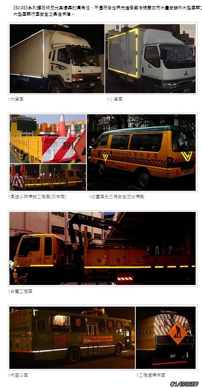 大家對"輪框反光貼紙"的看法?