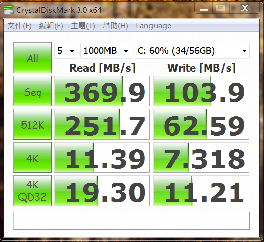 金士頓 V系列 SSD 30G RAID0 小測