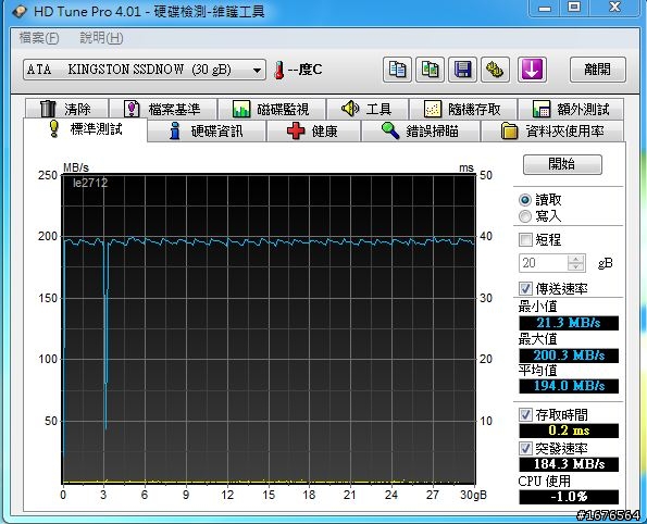 金士頓 V系列 SSD 30G RAID0 小測