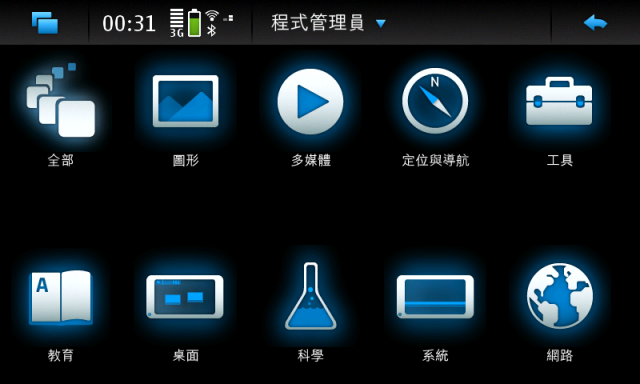 【不專業評測發表】NOKIA N900 菜鳥培因試用心得