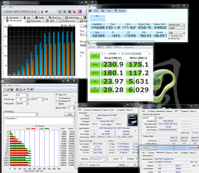AMD最頂級Phenom II X6 1090T搭配ASUS Crosshair IV Formula超頻效能完整解析