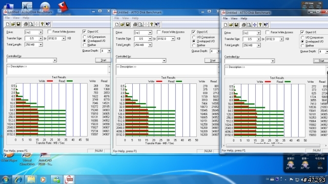 超值16G及2011年新增32G MicroSD卡速度測試