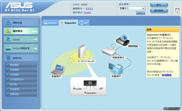 ASUS RT-N13U入手心得