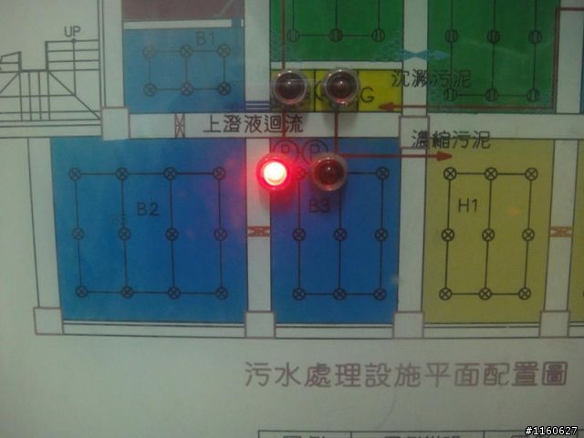 鼓風機, 汙水池的曝氣槽的水位調整