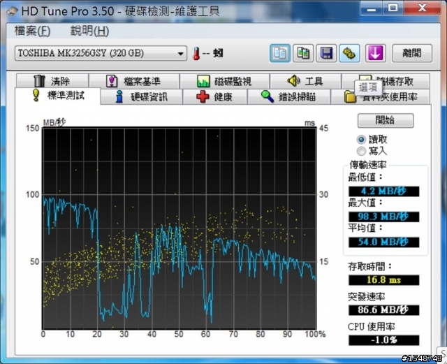 最敗家朋友傳說,平板的新星TouchSmart Tm2-1008TX!!