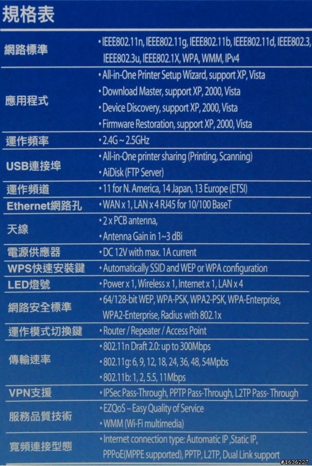ASUS RT-N13U入手心得
