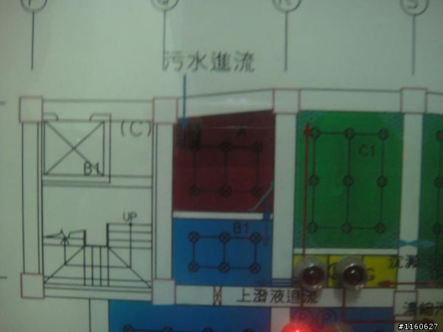 鼓風機, 汙水池的曝氣槽的水位調整