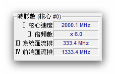 有關於前端匯流排跟記憶體匯流排之間關係的問題