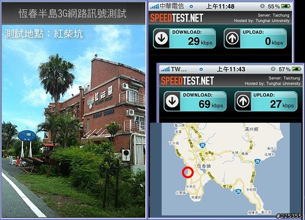 2010恆春半島3G訊號評測中華vs台灣大哥大