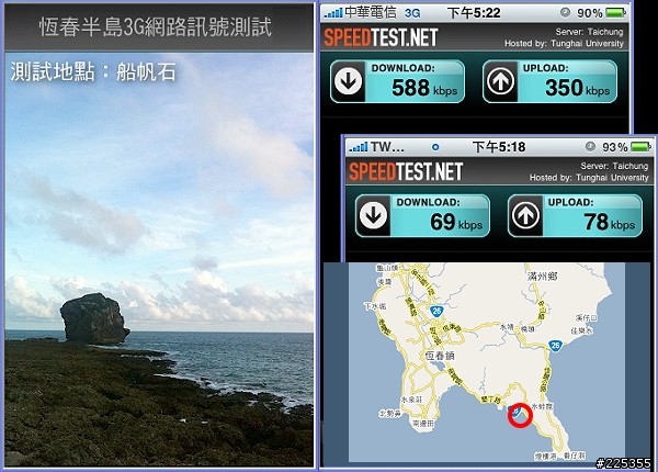 2010恆春半島3G訊號評測中華vs台灣大哥大