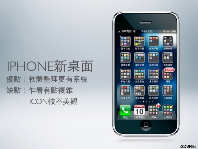 iOS4新功能:我如何應用資料夾組織我的軟體,讓iPhone變得更好用