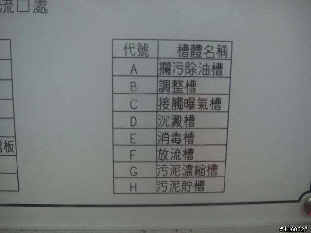 鼓風機, 汙水池的曝氣槽的水位調整