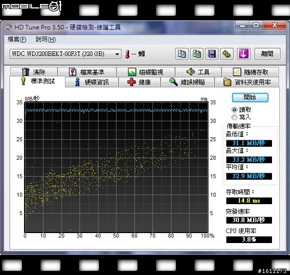 【雙開箱】新敗入技嘉870A-UD3、2.5吋U3外接盒分享