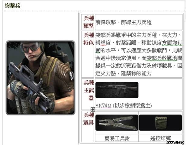 01網友獨家~《烈日風暴 online》加入就送贈品,快來體驗最擬真的線上戰爭