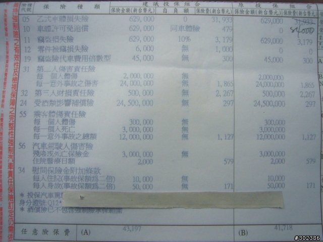 小灰歐Outlander保險續保請益 案