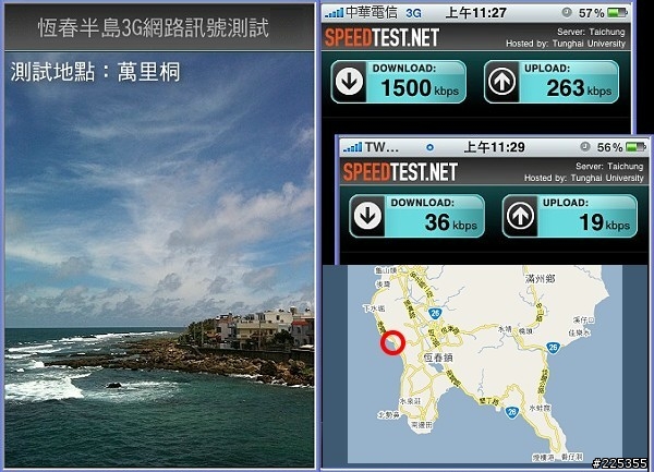 2010恆春半島3G訊號評測中華vs台灣大哥大