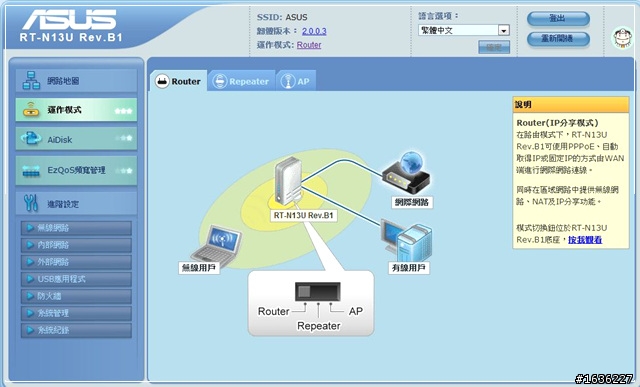 ASUS RT-N13U入手心得