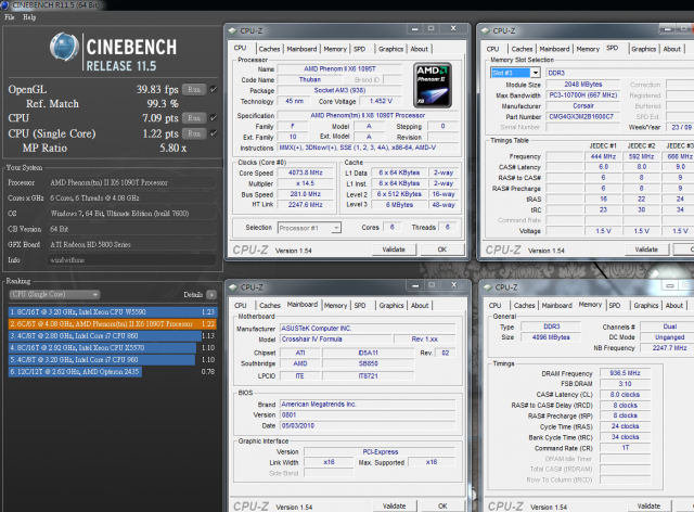 AMD最頂級Phenom II X6 1090T搭配ASUS Crosshair IV Formula超頻效能完整解析