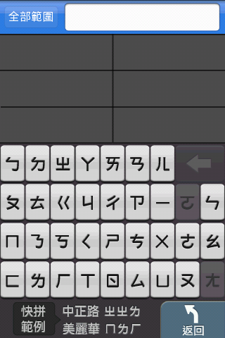 PAPAGO M7其實還挺好的開箱文