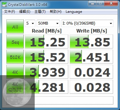 增你強 88 IN 1 Card Reader 晶湛讀卡機 機背USB線收納設計