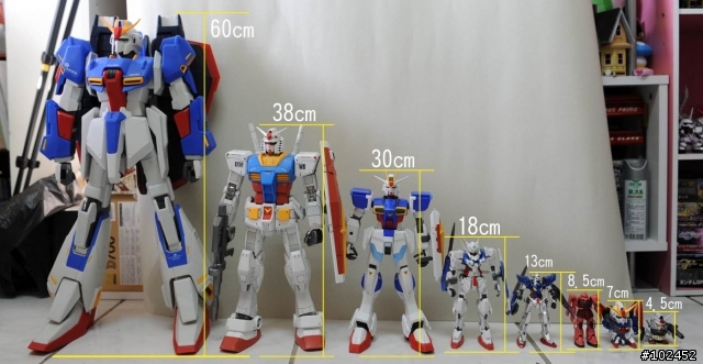 分享~JUMBO GRADE ZETA GUNDAM(06/09更新)