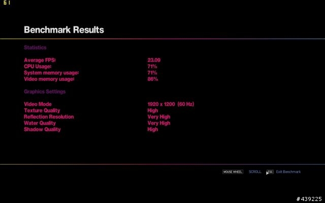 Catalyst 10.5把遠端桌面的問題修正嚕,用ATI顯卡的網友們快更新吧