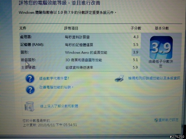 我也來亂入X201i A22