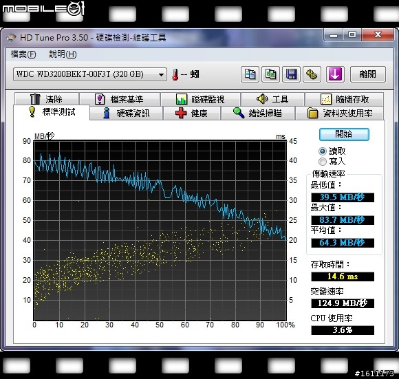 【雙開箱】新敗入技嘉870A-UD3、2.5吋U3外接盒分享