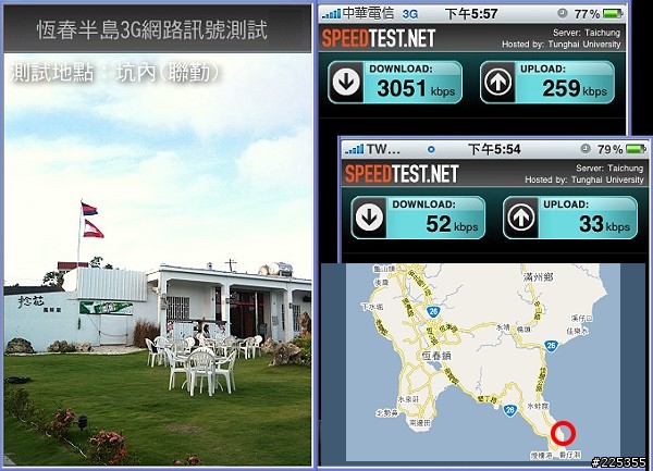 2010恆春半島3G訊號評測中華vs台灣大哥大