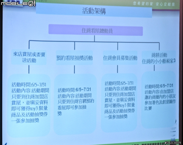 【採訪】「住商不動產」×「玩具總動員3」,掀起房產公仔風