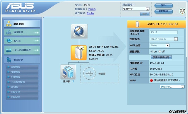 ASUS RT-N13U入手心得