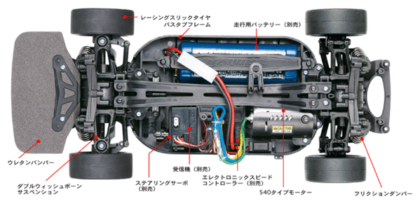 我想請問田宫1/10這個底盤DF03-RA?