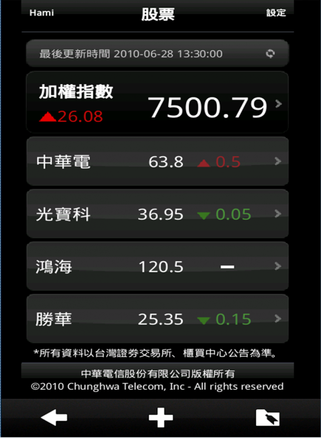 讓N900 ”假裝”它是iPhone或是Andriod