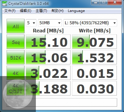 增你強 88 IN 1 Card Reader 晶湛讀卡機 機背USB線收納設計