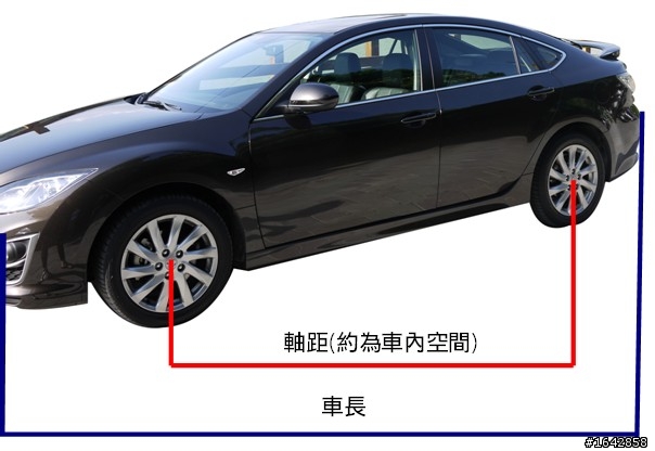 美腿與新舊Mazda6之初體驗