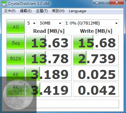 增你強 88 IN 1 Card Reader 晶湛讀卡機 機背USB線收納設計