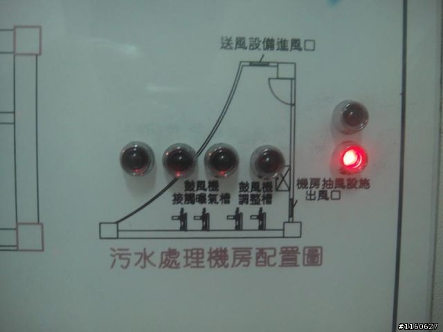 鼓風機, 汙水池的曝氣槽的水位調整