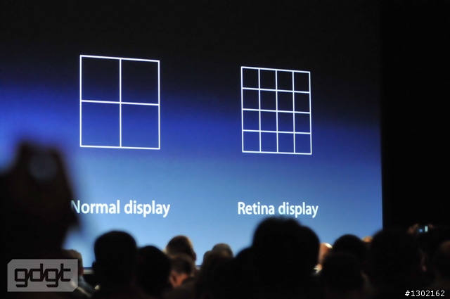 2010 WWDC~iPhone 4