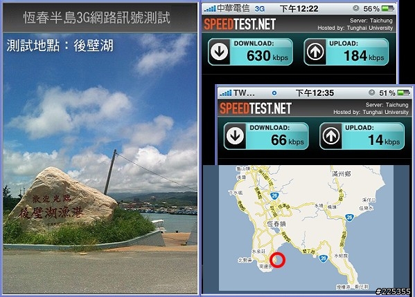 2010恆春半島3G訊號評測中華vs台灣大哥大