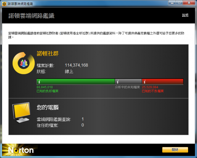 諾頓網路安全大師 2011版 V18.0.0.128 嘗鮮體驗